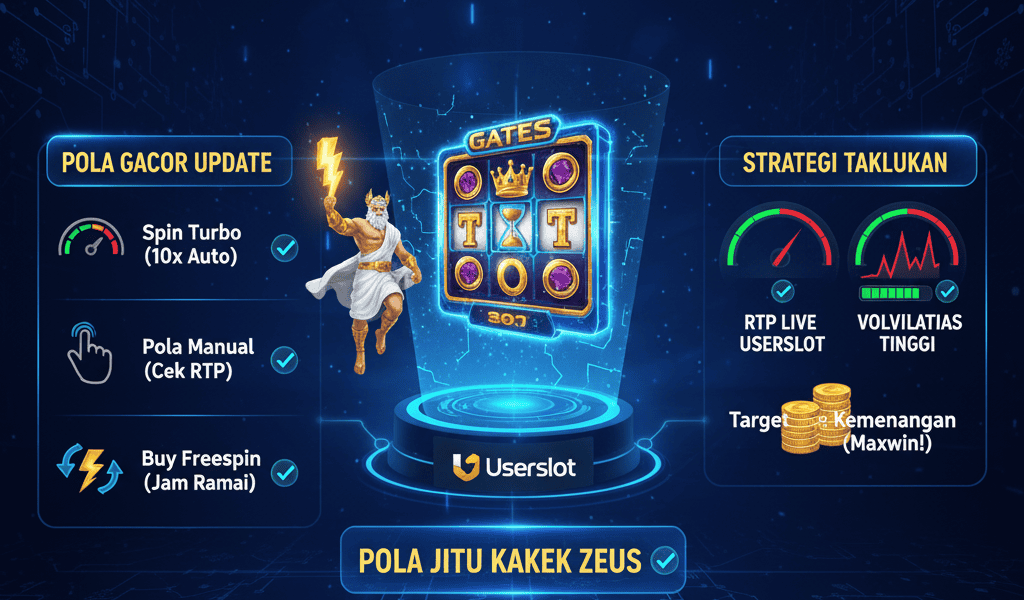 Strategi Taklukan Kakek Zeus: Pola Gacor Gates of Olympus Terupdate di Situs Userslot